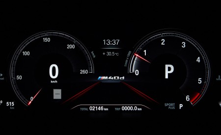 2019 BMW X4 M40d Digital Instrument Cluster Wallpapers 450x275 (104)