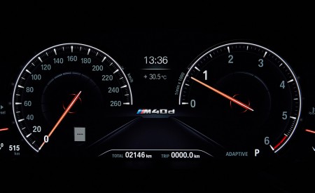2019 BMW X4 M40d Digital Instrument Cluster Wallpapers 450x275 (98)