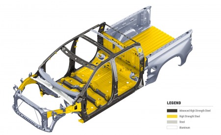 2019 Chevrolet Silverado Body Structure Wallpapers 450x275 (27)