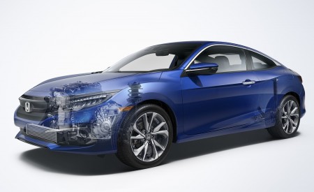 2019 Honda Civic Coupe Phantom View Wallpapers 450x275 (7)