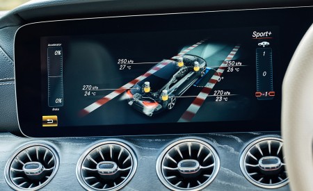 2019 Mercedes-AMG CLS 53 (UK-Spec) Central Console Wallpapers 450x275 (88)