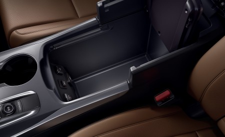 2018 Acura MDX Interior Detail Wallpapers 450x275 (24)