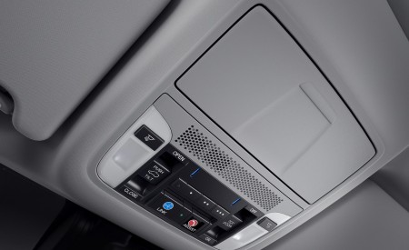 2018 Acura MDX Interior Detail Wallpapers 450x275 (27)