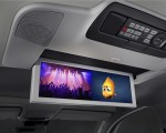 2018 Acura MDX Rear Seat Entertainment System Wallpapers 150x120 (22)