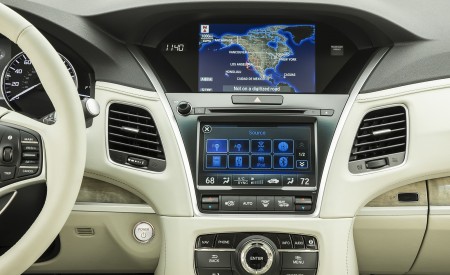 2018 Acura RLX Sport Hybrid Central Console Wallpapers 450x275 (63)
