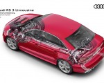 2018 Audi RS3 Sedan Quattro Drivetrain Wallpapers 150x120 (38)