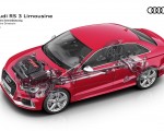 2018 Audi RS3 Sedan Quattro Drivetrain Wallpapers 150x120 (37)