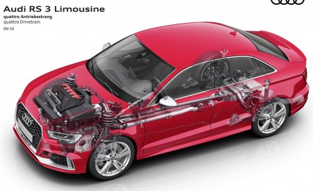 2018 Audi RS3 Sedan Quattro Drivetrain Wallpapers 450x275 (37)