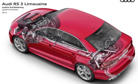 2018 Audi RS3 Sedan Quattro Drivetrain Wallpapers 450x275 (38)