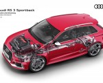 2018 Audi RS3 Sportback Quattro Drivetrain Wallpapers 150x120