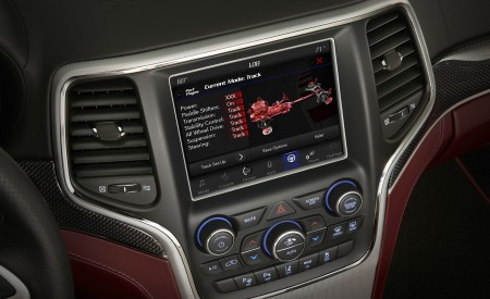 2018 Jeep Grand Cherokee Supercharged Trackhawk Digital Instrument Cluster Wallpapers 450x275 (46)