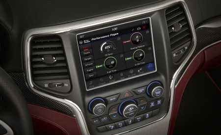 2018 Jeep Grand Cherokee Supercharged Trackhawk Digital Instrument Cluster Wallpapers 450x275 (45)