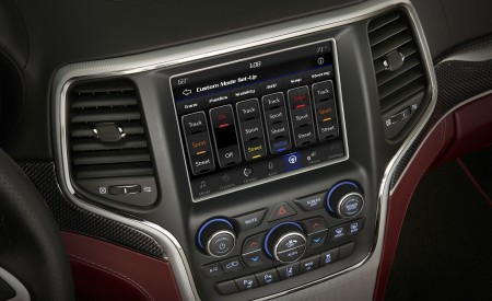 2018 Jeep Grand Cherokee Supercharged Trackhawk Digital Instrument Cluster Wallpapers 450x275 (44)