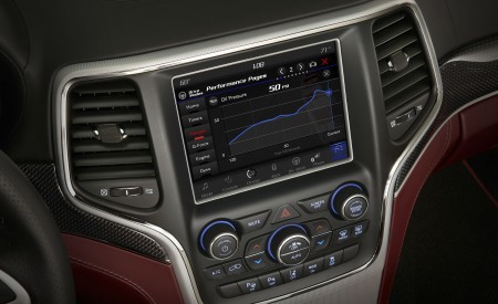 2018 Jeep Grand Cherokee Supercharged Trackhawk Interior Detail Wallpapers 450x275 (40)