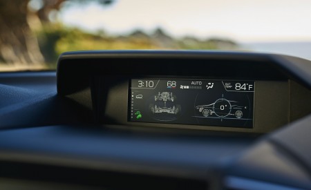 2018 Subaru Crosstrek Interior Detail Wallpapers 450x275 (11)