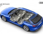 2019 Audi A6 Avant Phantom View Interior Wallpapers 150x120