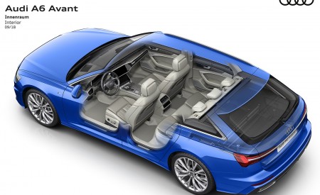 2019 Audi A6 Avant Phantom View Interior Wallpapers 450x275 (78)