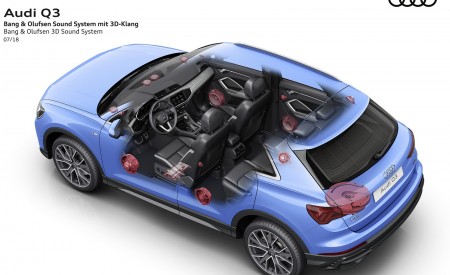 2019 Audi Q3 Bang and Olufsen 3D Sound System Wallpapers 450x275 (30)
