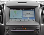 2019 Ford Edge ST Digital Instrument Cluster Wallpapers 150x120