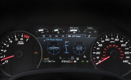 2019 Ford F-150 Raptor Instrument Cluster Wallpapers 450x275 (59)