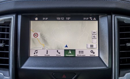 2019 Ford Ranger Raptor (Color: Conquer Grey) Central Console Wallpapers 450x275 (86)