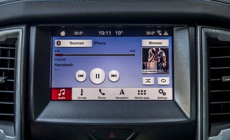 2019 Ford Ranger Raptor (Color: Conquer Grey) Central Console Wallpapers 450x275 (85)