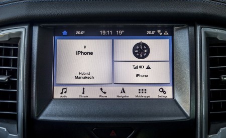 2019 Ford Ranger Raptor (Color: Conquer Grey) Central Console Wallpapers 450x275 (84)