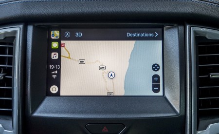 2019 Ford Ranger Raptor (Color: Conquer Grey) Central Console Wallpapers 450x275 (83)