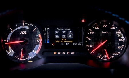 2019 Ford Ranger Raptor (Color: Conquer Grey) Digital Instrument Cluster Wallpapers 450x275 (82)