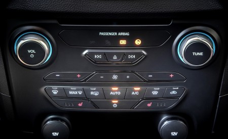 2019 Ford Ranger Raptor (Color: Conquer Grey) Interior Detail Wallpapers 450x275 (66)