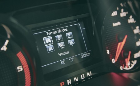 2019 Ford Ranger Raptor Instrument Cluster Wallpapers 450x275 (192)