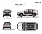 2019 Skoda Kodiaq RS Dimensions Wallpapers 150x120 (39)