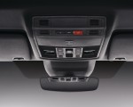 2019 Skoda Kodiaq RS Interior Detail Wallpapers 150x120 (31)
