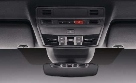 2019 Skoda Kodiaq RS Interior Detail Wallpapers 450x275 (31)