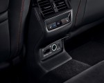 2019 Skoda Kodiaq RS Interior Detail Wallpapers 150x120 (29)