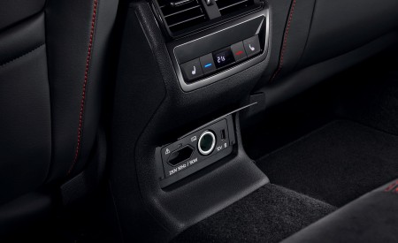 2019 Skoda Kodiaq RS Interior Detail Wallpapers 450x275 (29)
