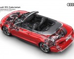 2018 Audi S5 Cabriolet Quattro Drivetrain Wallpapers 150x120 (35)