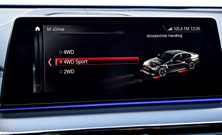 2019 BMW M5 Competition Central Console Wallpapers 450x275 (94)