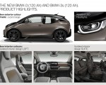 2019 BMW i3 120Ah Specifications Wallpapers 150x120