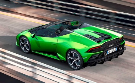 2019 Lamborghini Huracán EVO Spyder Rear Wallpapers 450x275 (8)