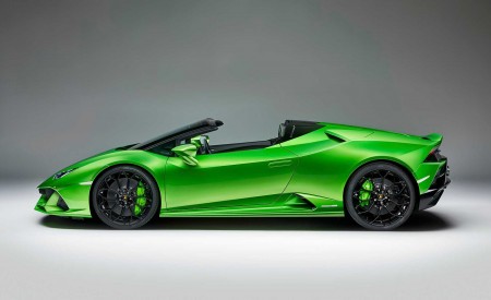 2019 Lamborghini Huracán EVO Spyder Side Wallpapers 450x275 (24)