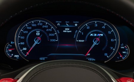 2020 BMW X3 M Competition Digital Instrument Cluster Wallpapers 450x275 (78)