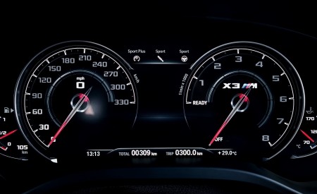 2020 BMW X3 M Competition Digital Instrument Cluster Wallpapers 450x275 (57)