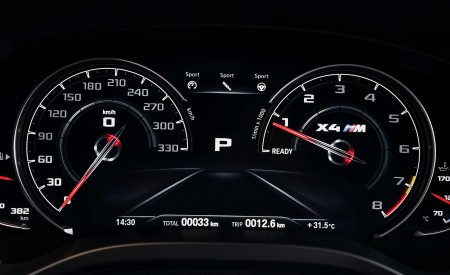 2020 BMW X4 M Competition Digital Instrument Cluster Wallpapers 450x275 (52)