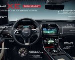 2020 Jaguar XE Specifications Wallpapers 150x120