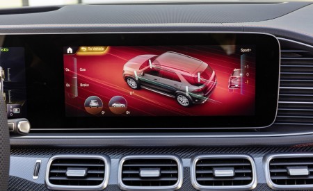 2020 Mercedes-AMG GLE 53 4MATIC+ (Color: Selenite Grey) Central Console Wallpapers 450x275 (44)