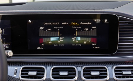2020 Mercedes-AMG GLE 53 4MATIC+ (Color: Selenite Grey) Central Console Wallpapers 450x275 (42)