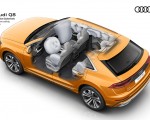 2019 Audi Q8 Passive safety Wallpapers 150x120