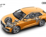 2019 Audi Q8 Suspension Wallpapers 150x120