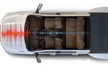 2019 Ram 3500 Heavy Duty Limited Crew Cab Dually Technology Wallpapers 450x275 (28)